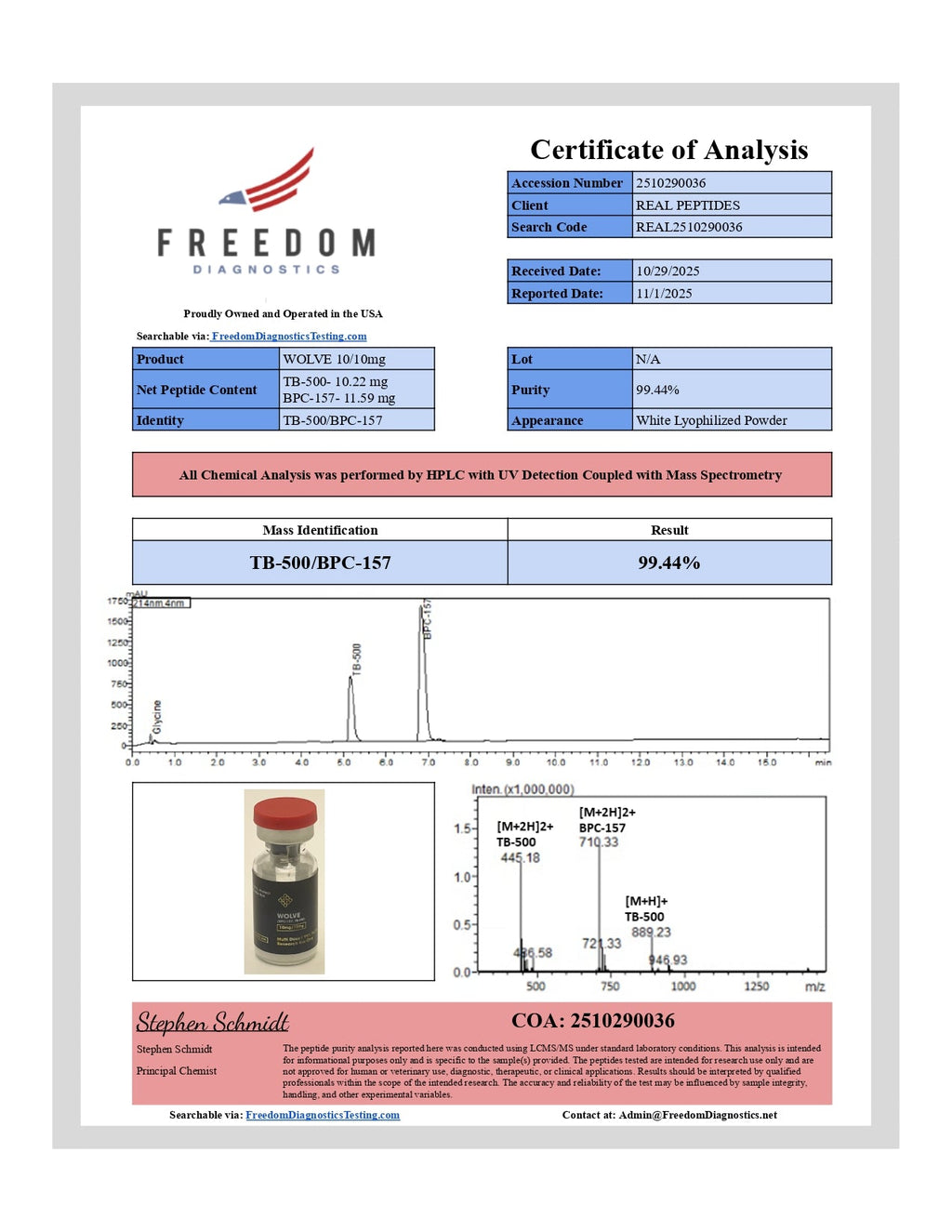 Wolverine Peptide Stack