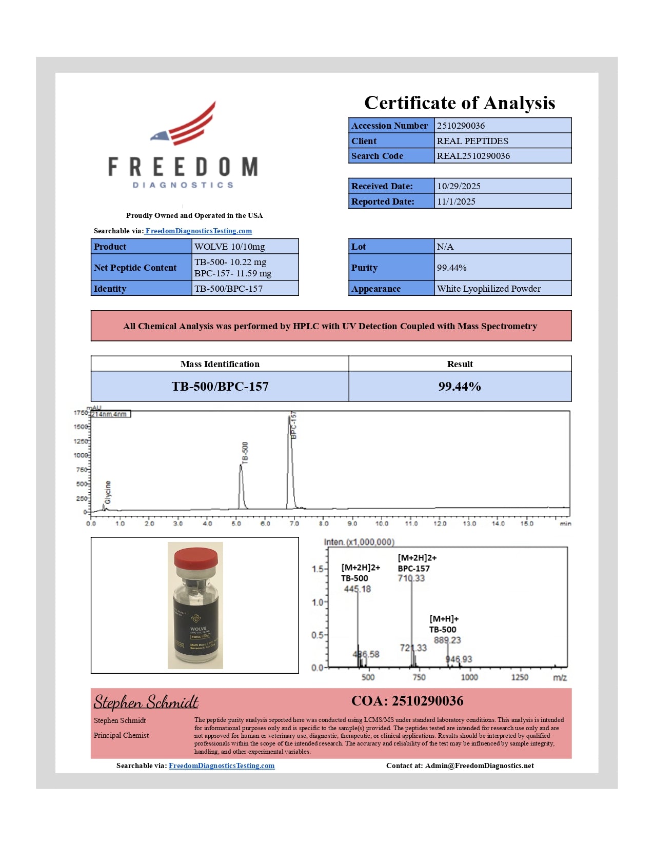 Wolverine Peptide Stack